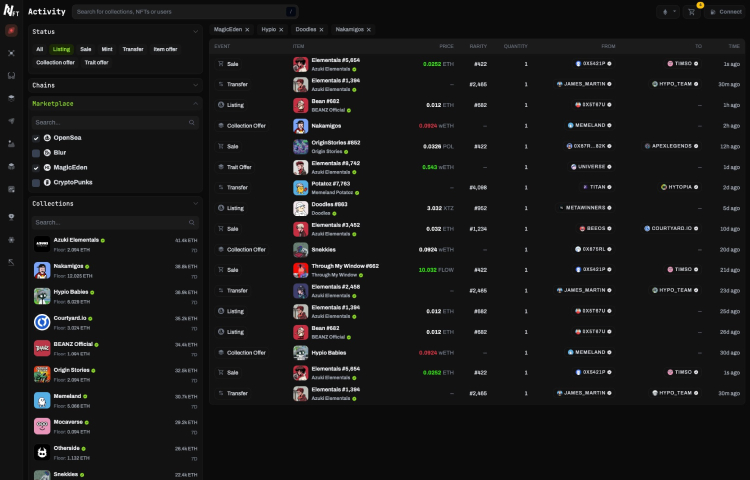 NFT Marketplace Template